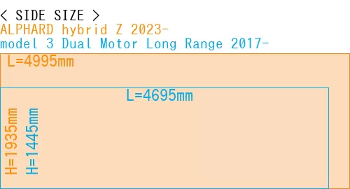 #ALPHARD hybrid Z 2023- + model 3 Dual Motor Long Range 2017-